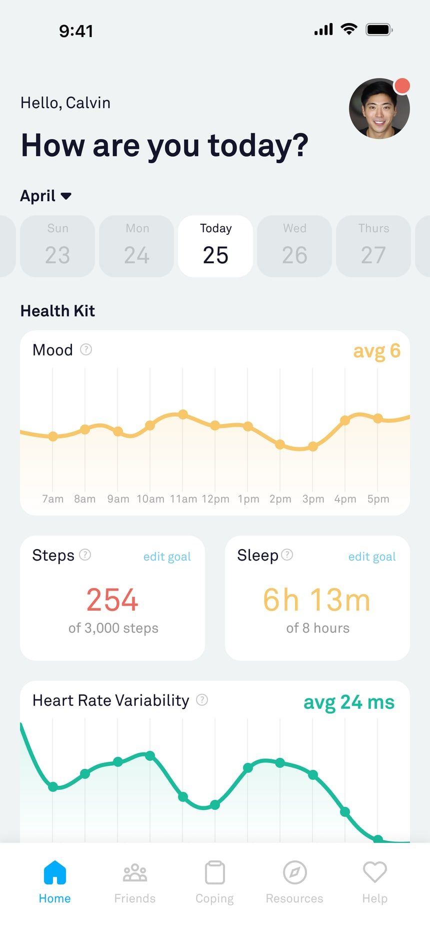 An expanded MYND dashboard graphing mood, steps, sleep and heart rate variability across a selected day
