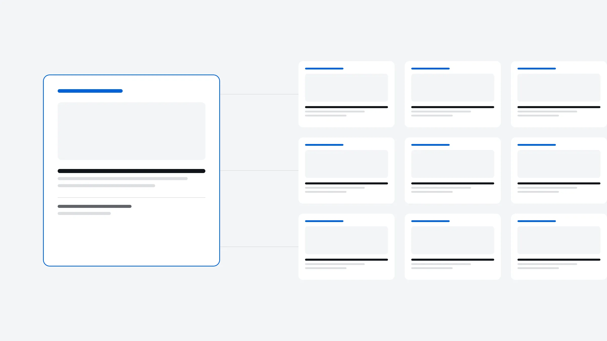 One outlined master template on the left, connected by hairlines to a three by three grid of smaller surfaces that all repeat its structure